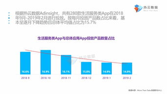 互聯網數據資訊中心199it 工業互聯網數據服務的創新實踐
