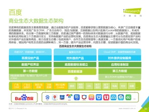 數據驅動，智領未來 2016年中國工業互聯網數據服務發展洞察